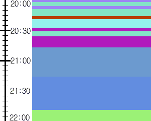 Y1l5:time table