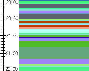 Y1valk1:time table