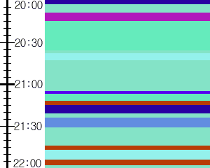 Y1b1:time table