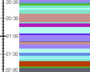 Y1c1:time table