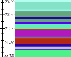 Y1c3:time table