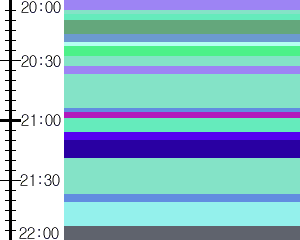 Y1c5:time table