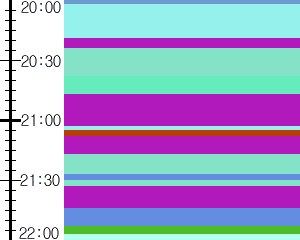 Y1l2:time table