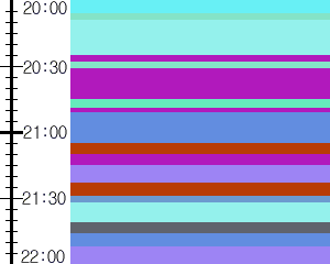 Y1l4:time table