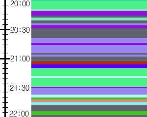 Y1valk1:time table