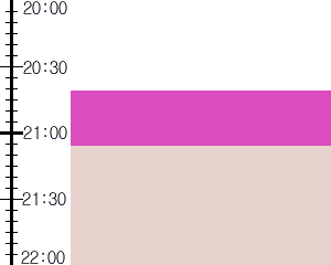 Y2valf3:time table