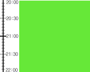 Y3valf3:time table