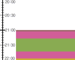 Y1b4:time table