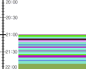 Y1c5:time table