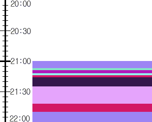 Y1l2:time table