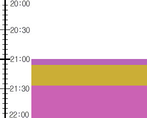 Y1l4:time table