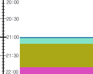 Y1l5:time table