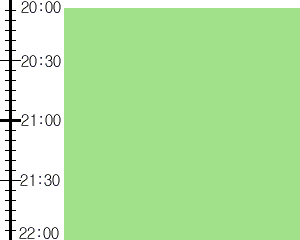 Y2n2:time table