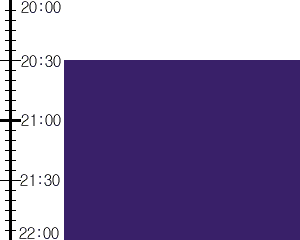 Y2valf2:time table