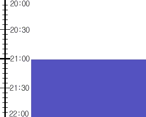 Y3n4:time table