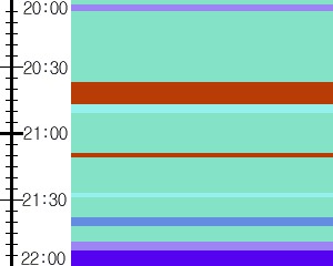 Y1b1:time table