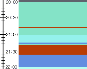 Y1b4:time table
