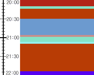 Y1l1:time table