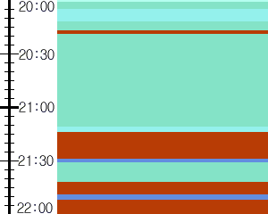 Y1l2:time table