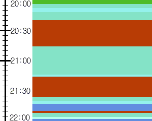 Y1l3:time table