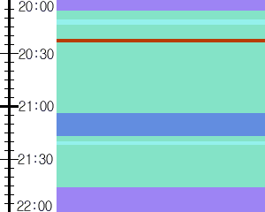 Y1l4:time table