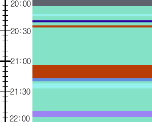 Y1l5:time table