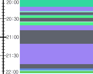Y1valk1:time table