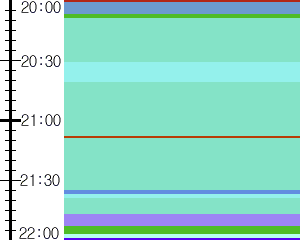 Y1valk2:time table