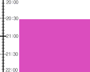 Y3valf5:time table