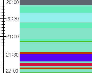 Y1c3:time table