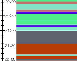 Y1c4:time table