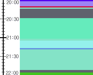 Y1l1:time table