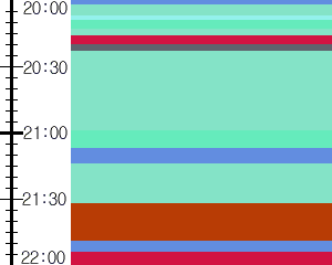 Y1l3:time table