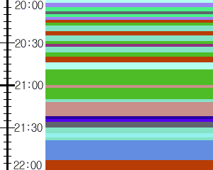 Y1valk1:time table