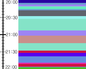 Y1valk3:time table