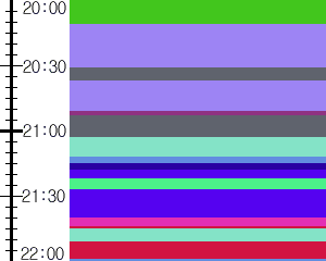 Y1valk4:time table