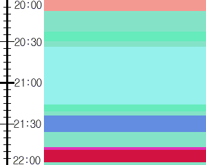 Y1valk5:time table