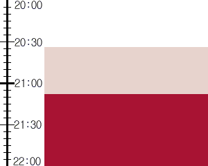 Y3n1:time table