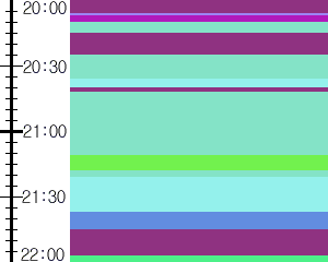 Y1b1:time table