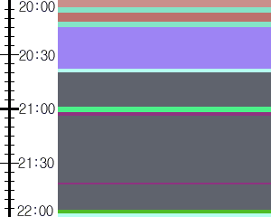 Y1c4:time table