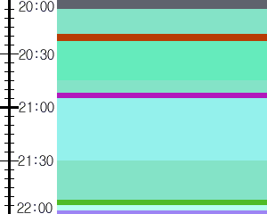 Y1b3:time table