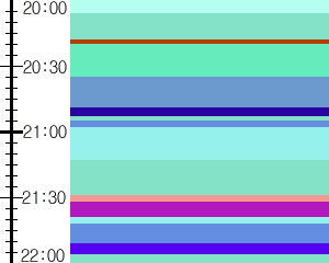 Y1b4:time table