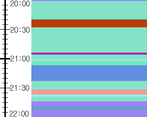 Y1b5:time table