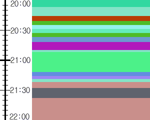 Y1c1:time table