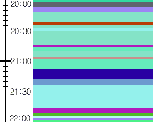 Y1c2:time table