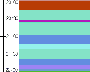 Y1l1:time table