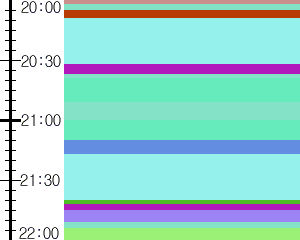 Y1l2:time table