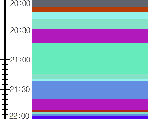 Y1l3:time table