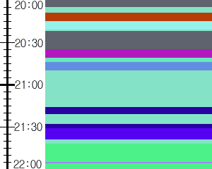 Y1l4:time table