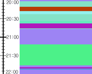 Y1l5:time table